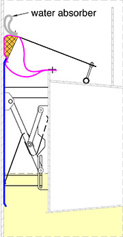 Imhof Tanktechnik - integrated double seal with weather shield IM-GLSW2B, for external floating roofs. Application: Gasoline tank